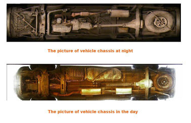 車の監視の検索システムのアルミ合金の複合材料の下の可動装置