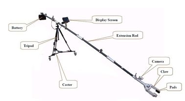 HEWEI の不発弾処理装置、カメラが付いている望遠鏡のマニピュレーター 4 メートルの EOD の