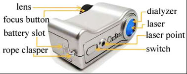 920nm 波長の赤いレーザーによって隠されるカメラのファインダー、秘密のカメラの探知器