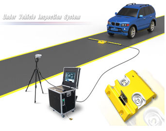 自動デジタル回線スキャン カメラが付いている車の監視サーベイランス制度の下のポータブル