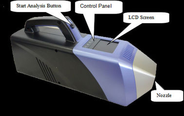 小型のポータブルは4.6 Kg探知器の耐久財にリチウム電池との薬剤を入れます