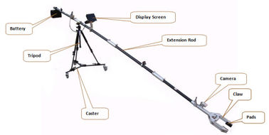 360°回転機械爪およびIRの夜間視界のカメラが付いている4.2mの望遠鏡のマニピュレーター