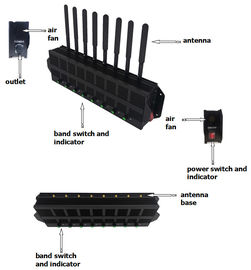 Gsm/4g無線周波数のブロッカー大きい区域のための移動式携帯電話信号の妨害機