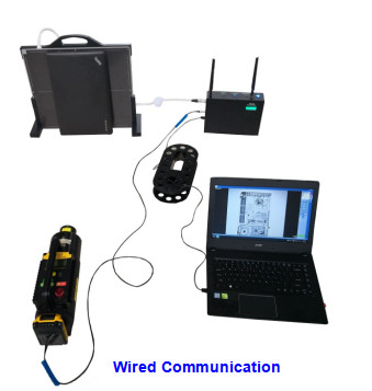 X線の手荷物IEDの携帯用検査システム433.7 x 354.8 Mm2イメージ投射区域