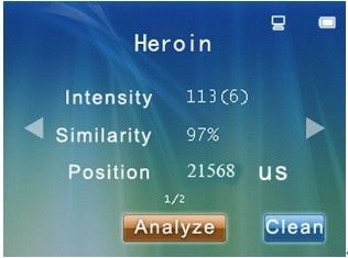 多彩な LCD スクリーンはヘロイン、コカイン、Morphia の検出のための探知器に薬剤を入れます