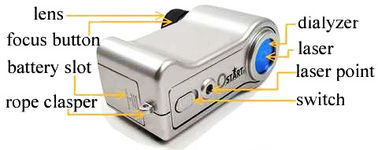 小型の隠されたカメラのファインダーのカウンターの監視装置920nmの波長