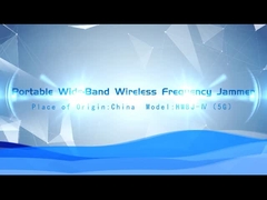 爆弾消毒装置 引換可能な妨害器